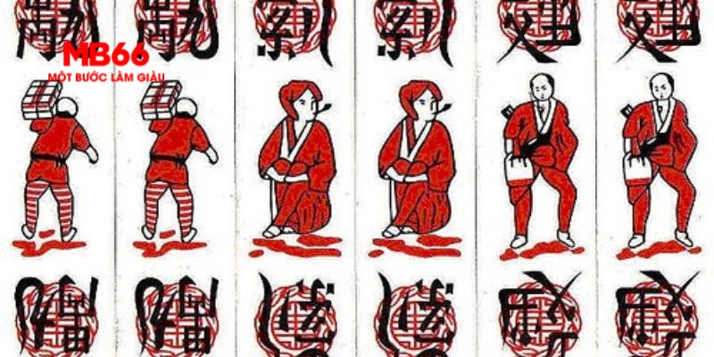 6686 bản đồ sao cá nhân