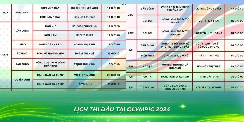 6686 bắn cá vàng
