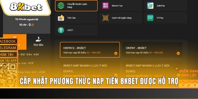 6686 slot là gì dịch